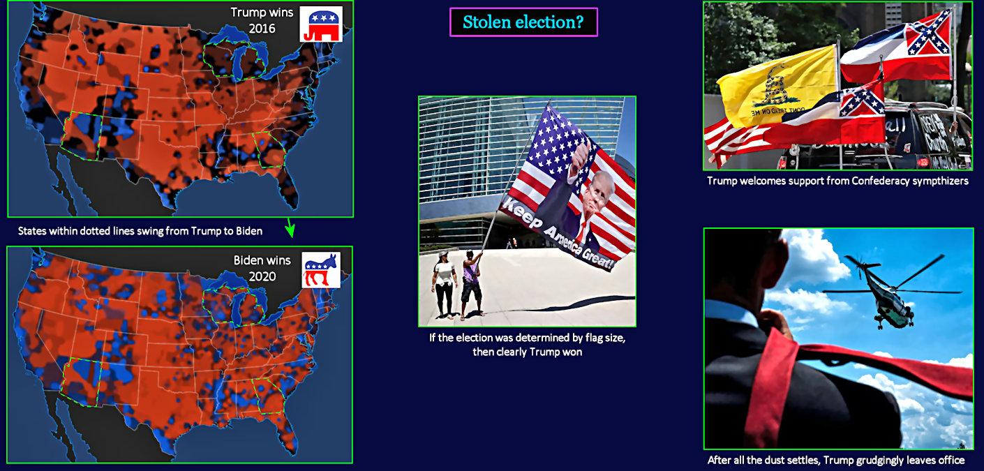 Biden, Trump, stolen(?) election, 2020 map